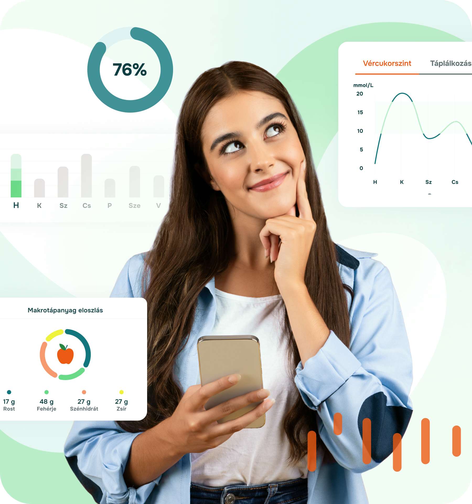 A diabétesz kezelése egy helyen, egyszerűbben.– kép