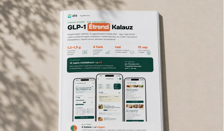A GLP-1 Étrend Kalauz nyitóoldala: napi fehérjecél, 4 fázis, heti dietetikai visszajelzés és a 15 napos mintaétrend app-útvonala