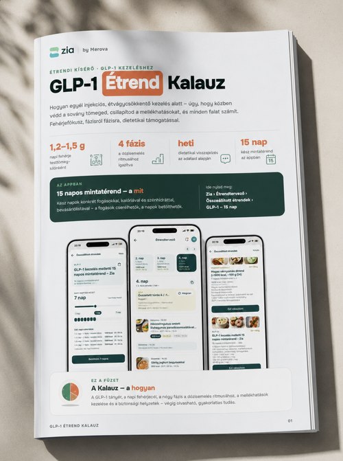 A GLP-1 Étrend Kalauz nyitóoldala: napi fehérjecél, 4 fázis, heti dietetikai visszajelzés és a 15 napos mintaétrend app-útvonala
